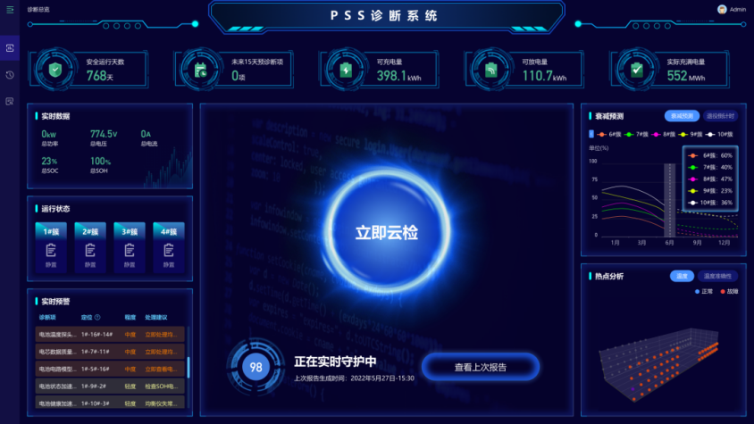 美克生能源PSS系统